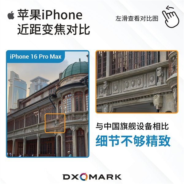 苹果长焦拍照远不如国产手机：iPhone 16 Pro Max被华为小米等碾压