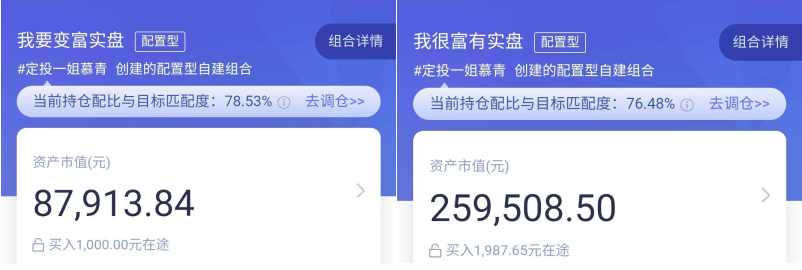 四天涨20%的ETF！值得配置吗？