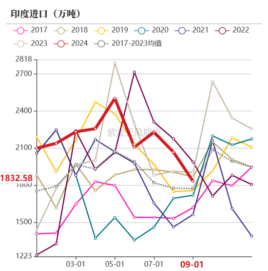 【动力煤年报】新时代，新动能